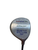 Used US Kids ULTRALIGHT Jr Driver RH HT 11706-S000383314 View 1