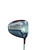 Used Taylormade R580XD Mens Driver RH 8.5 Degree 10313-S000287436 View 1