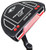 Golf Putters View 1