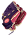 Used Rawlings HIGHLIGHT BB/SB Glove RH Throw Pink 10" 11724-S000230034 View 2