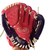 Used Rawlings PLAYERS SERIES BB/SB Glove RH Throw Pink 9" 11479-S000430901 View 3