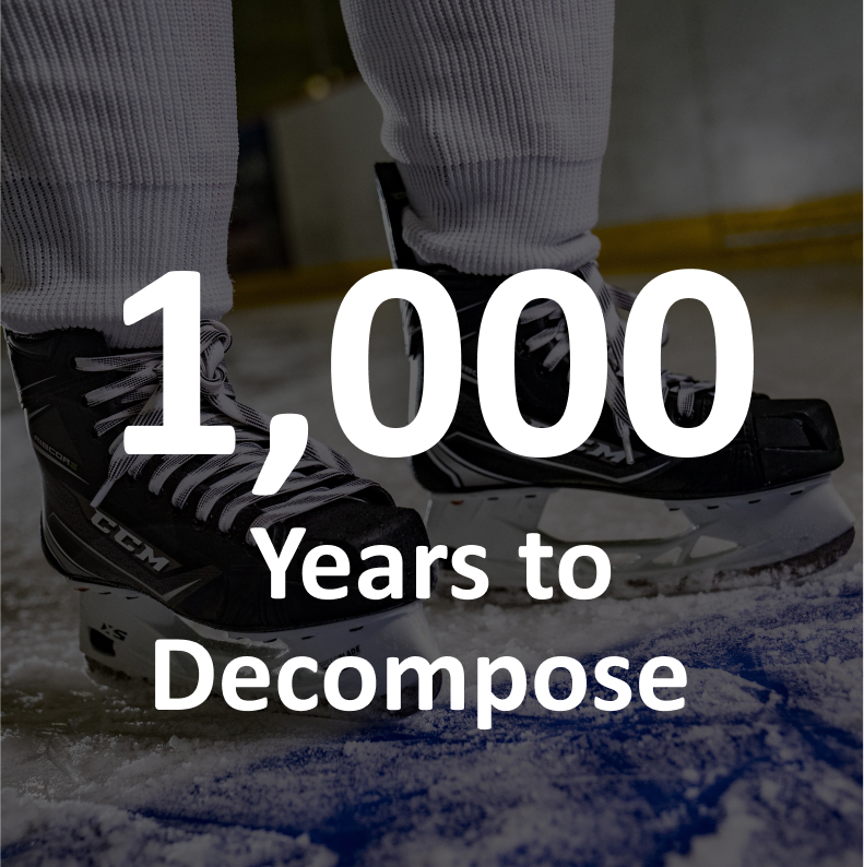 1000 years to decompose