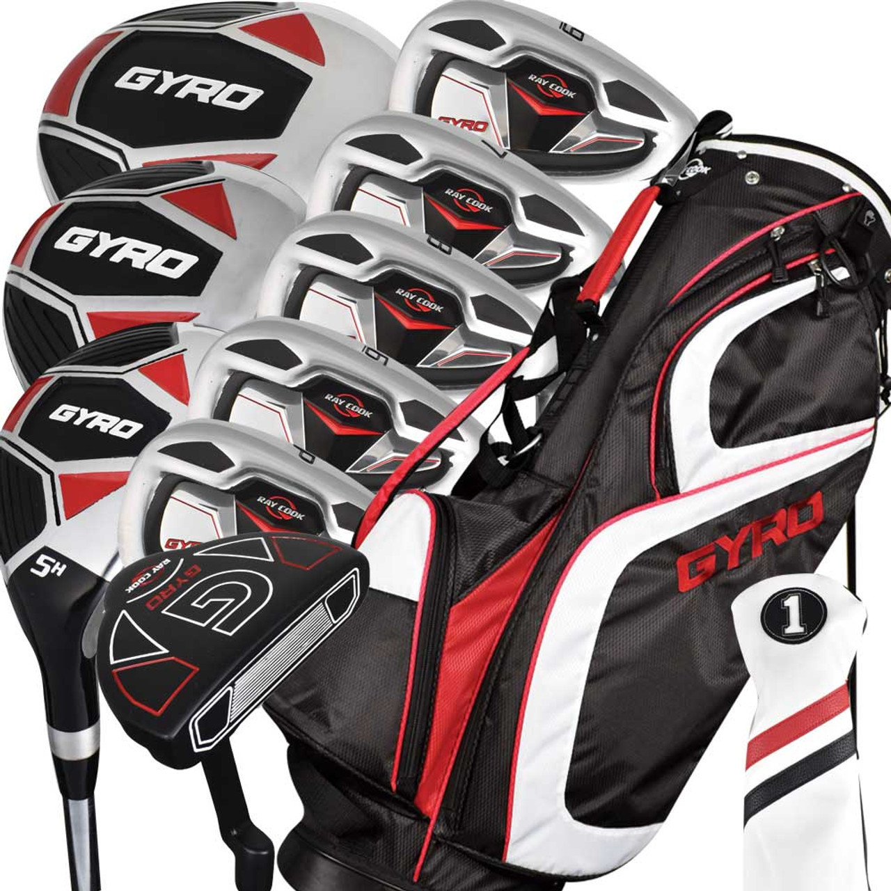 GYRO MRH PACKAGE SET