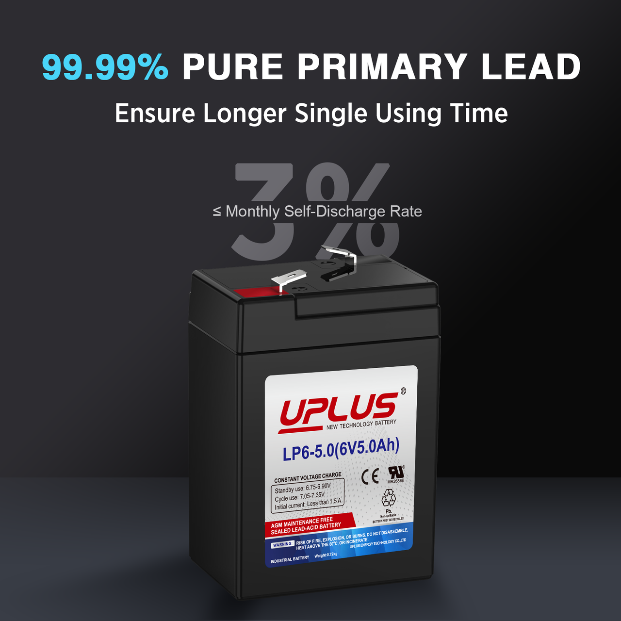 ExpertPower 6V 5Ah Sealed Lead Acid Battery – Rechargeable Universal Fit