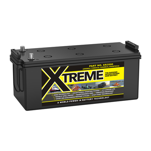 Leoch XR-3500 Battery. The terminals are both located on the right hand side. Positive top and negative bottom.