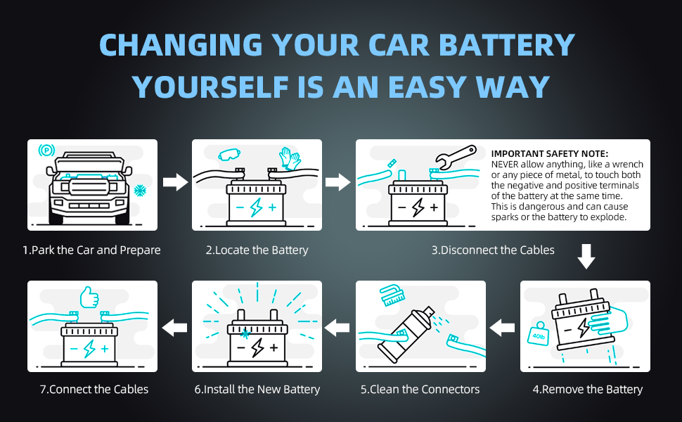 UPLUS 12V 85Ah Car Battery, 019 Maintenance-Free, 650A 150RC, Reliable Power for Standard Cars