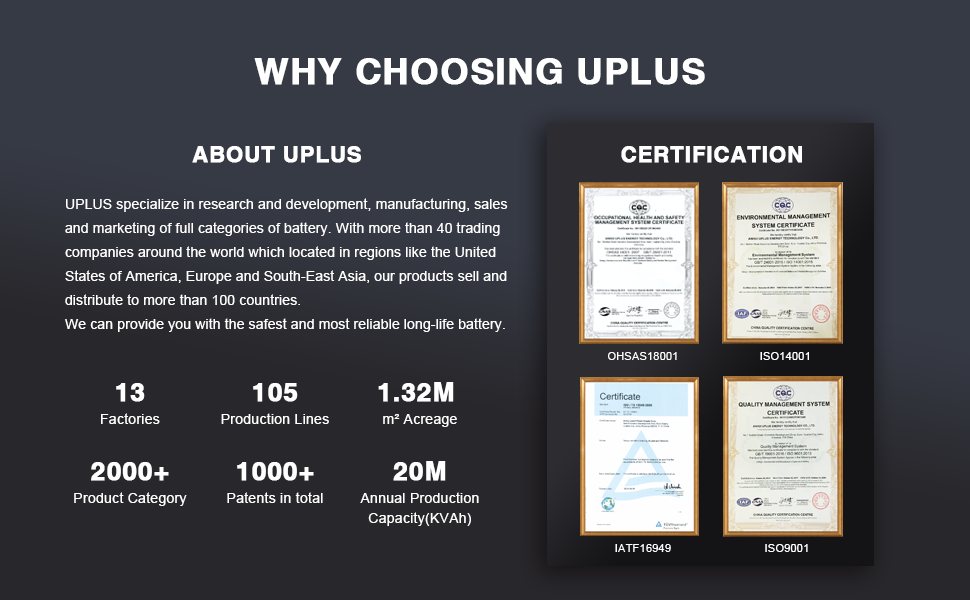 why chosse uplus battery 