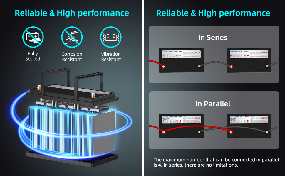 Series and Parallel It is no limitation to connect battery in series. You can connect max 4 groups battery in parallel. But you can connect innumerable batteries in series in one group