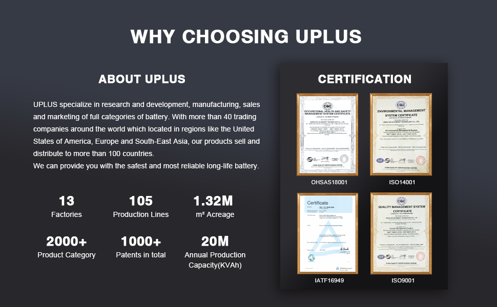 About UPLUS