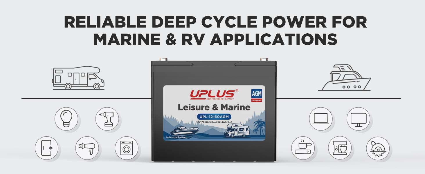 UPLUS Leisure Battery 12V 60AH Deep Cycle for Marine/Caravan, Trolling Motor, Solar, Camping, RV, Motorhome
