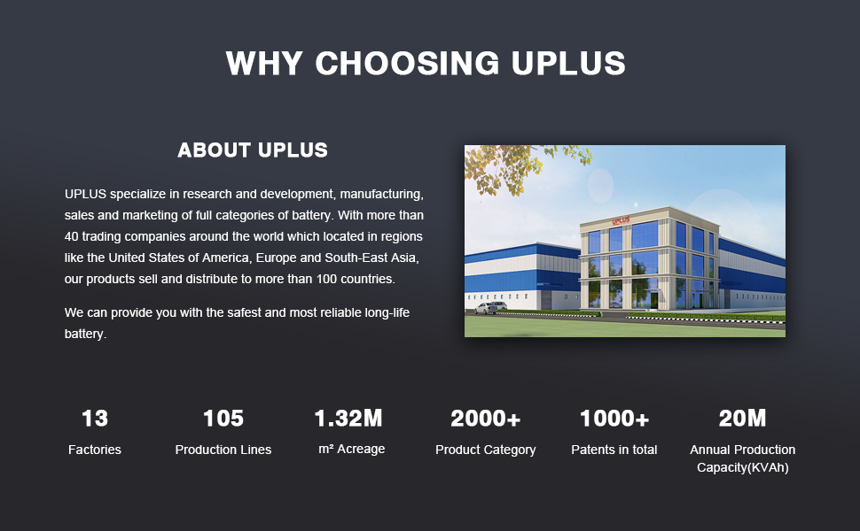 Why choose uplus motorcycle battery 