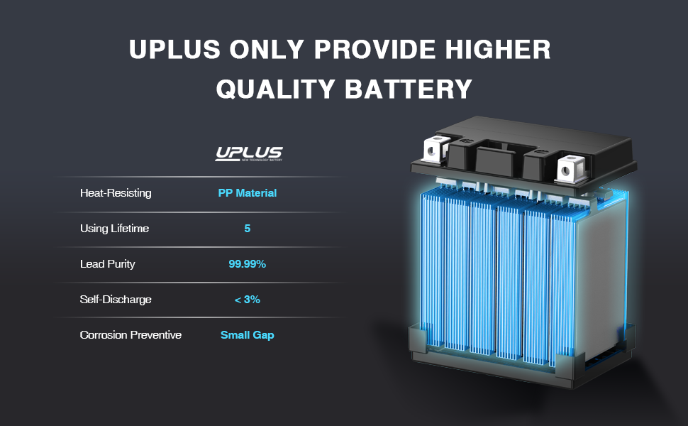 YB14L-A2 12V 12Ah motorcycle battery (1)