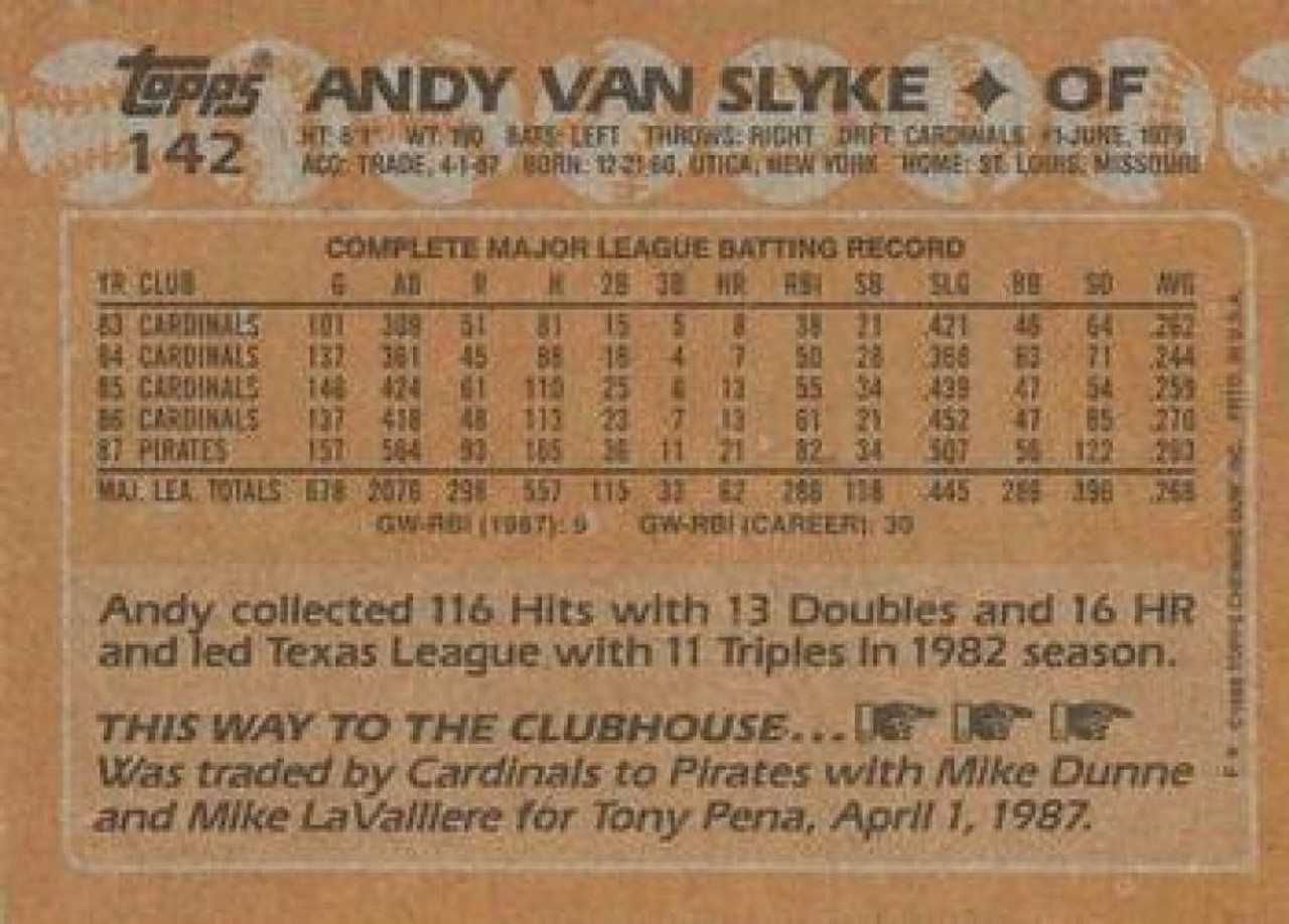 1988 Donruss #291 Andy Van Slyke NM-MT Pittsburgh Pirates - Under