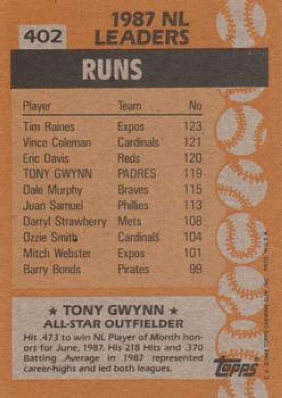 Tony Gwynn 1988 Topps All Star #402 - San Diego Padres at 's