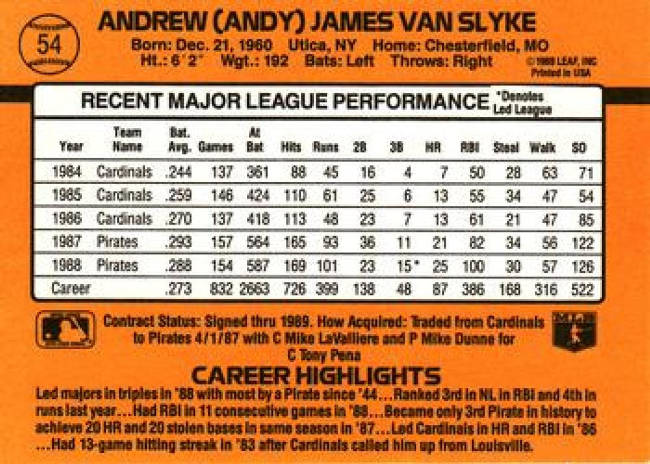 1988 Donruss #291 Andy Van Slyke NM-MT Pittsburgh Pirates - Under the Radar  Sports