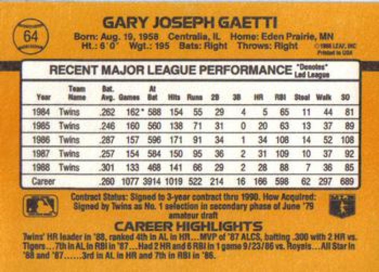 1986 Donruss #314 Gary Gaetti NM-MT Minnesota Twins - Under the