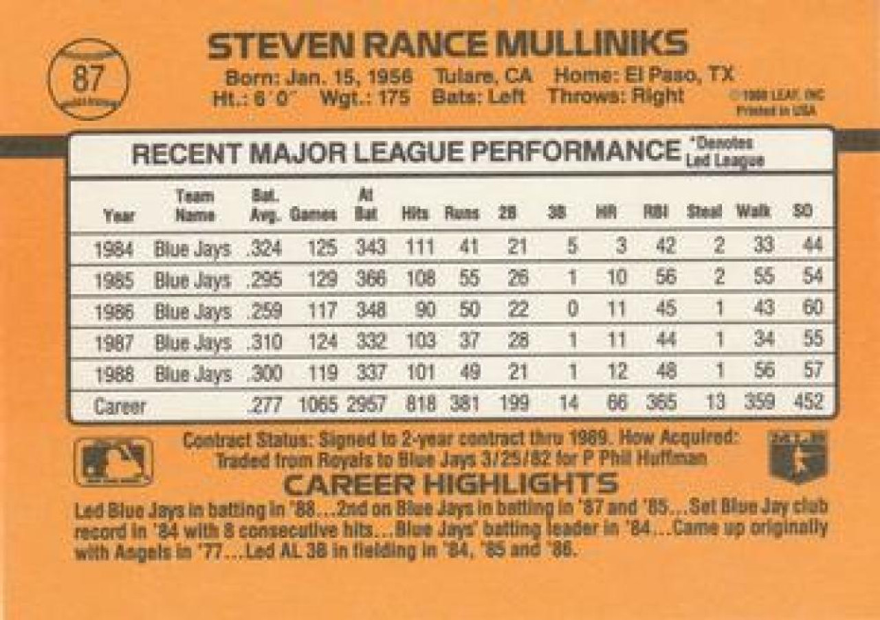 1986 Donruss #606 Rance Mulliniks Toronto Blue Jays