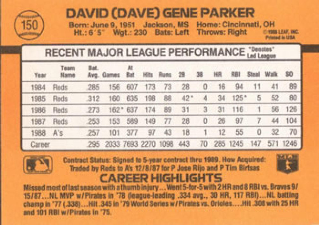 1990 Donruss #328 Dave Parker NM-MT Oakland Athletics - Under the Radar  Sports