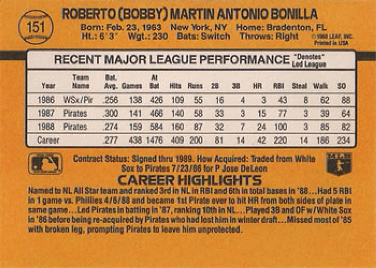 1990 Donruss #290 Bobby Bonilla NM-MT Pittsburgh Pirates - Under