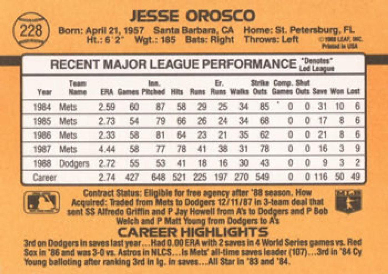 1989 Donruss #228 Jesse Orosco - NM