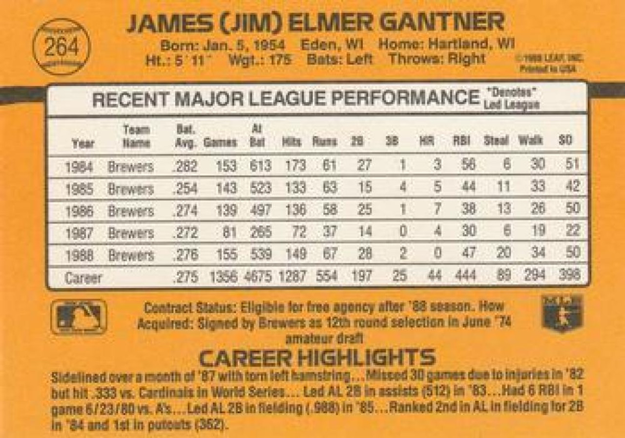 #264 Jim Gantner - Milwaukee Brewers - 1989 Donruss Baseball