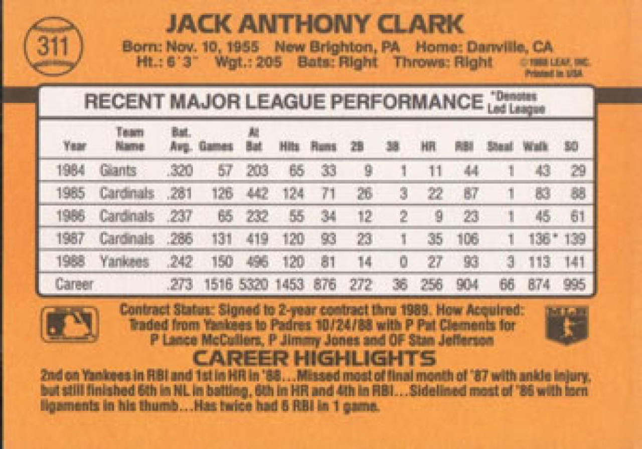 Jack Clark New York Yankees 1989 Topps Baseball Card #410 MT