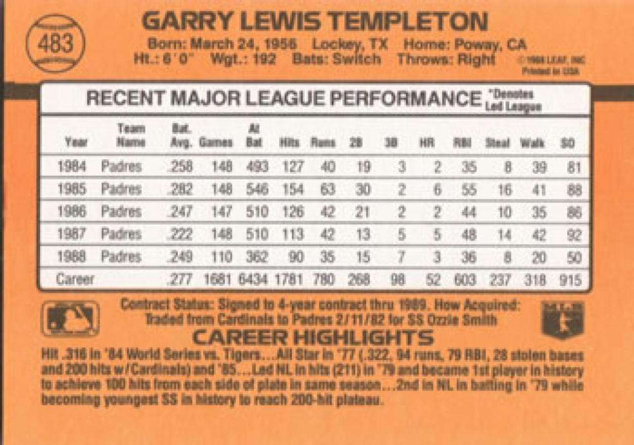 1989 Topps GARY TEMPLETON Baseball Card #121. SAN DIEGO PADRES.