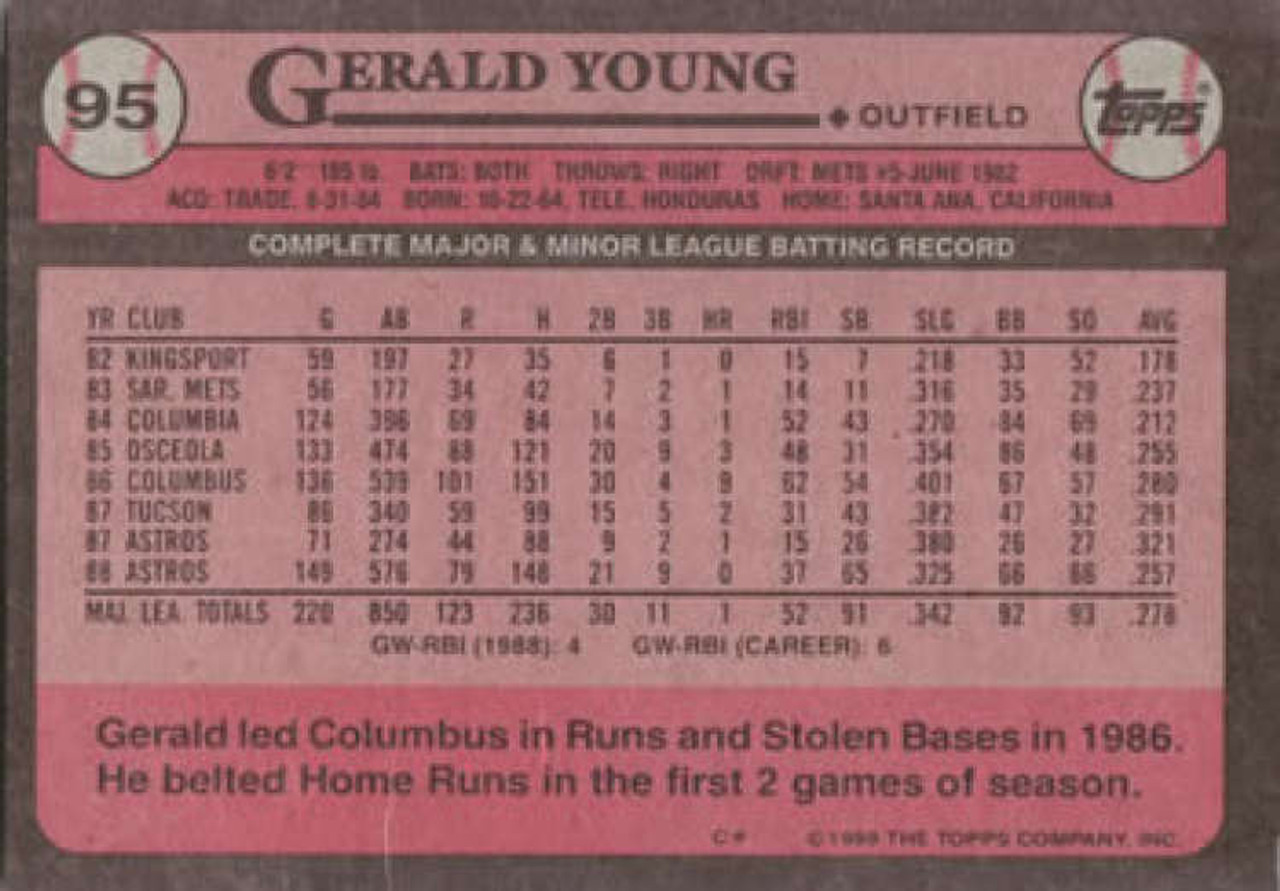 1988 Donruss #431 Gerald Young NM-MT Houston Astros - Under the Radar Sports