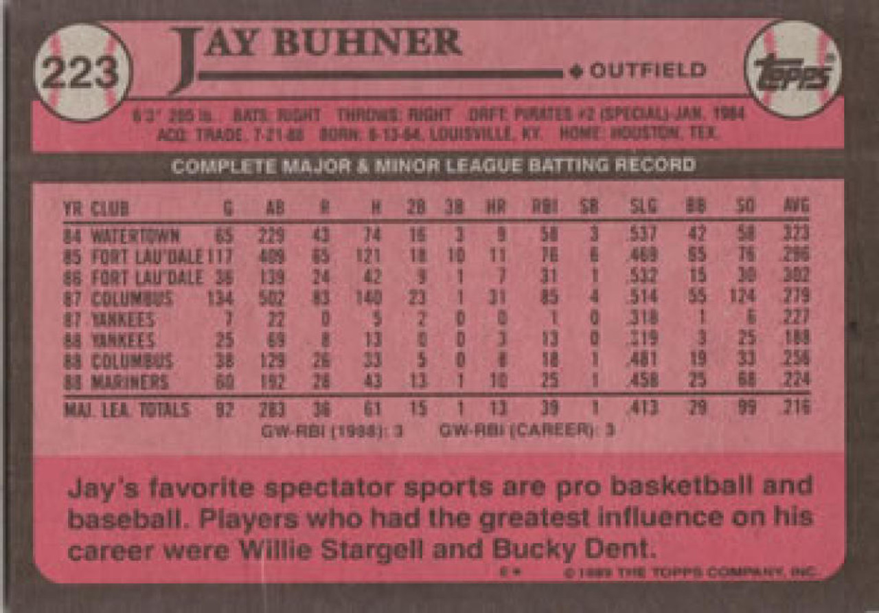1990 Donruss #448 Jay Buhner NM-MT Seattle Mariners - Under the Radar Sports