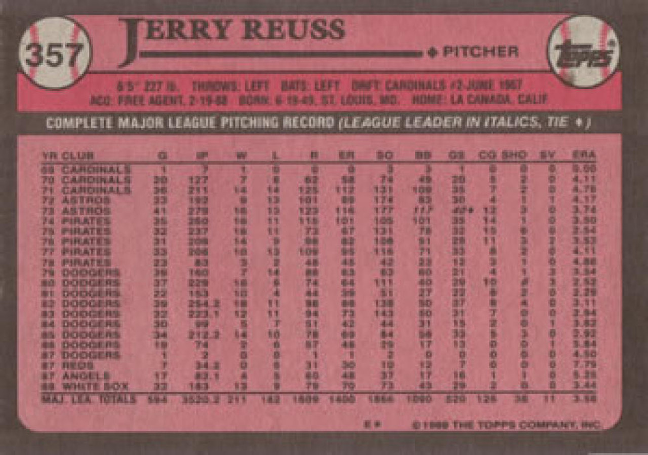 1989 Topps #357 JERRY REUSS Chicago White Sox ~C3A