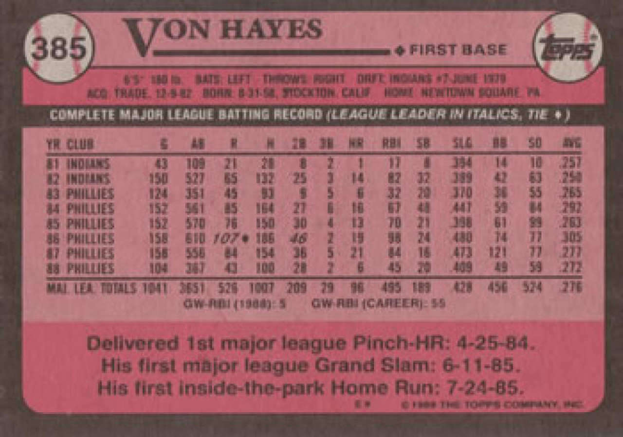 1989 Topps #385 Von Hayes NM-MT Philadelphia Phillies - Under the Radar  Sports