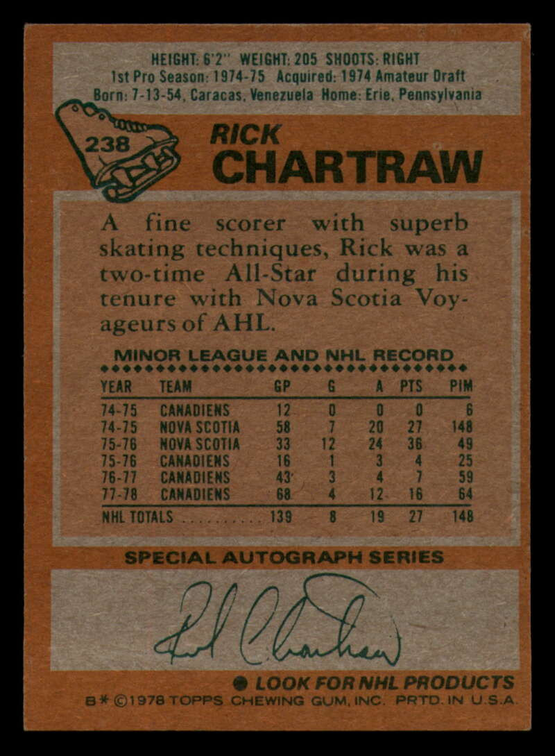 Tim Chartraw 1978-79 Topps #238 Rick Chartraw VG Montreal Canadiens - Under the ...