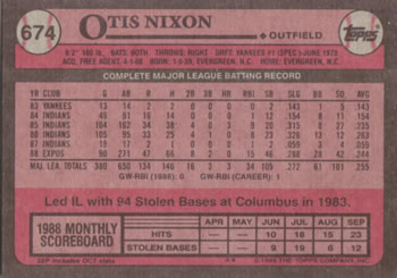 1989 Topps Otis Nixon #674 Baseball Card