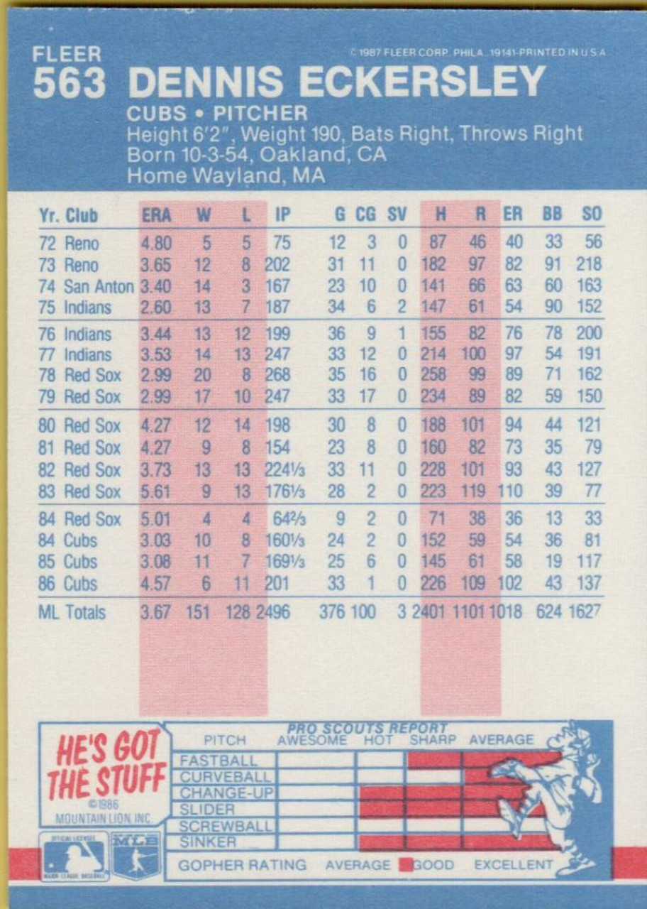 1986 Donruss #239 Dennis Eckersley NM-MT Chicago Cubs - Under the Radar  Sports