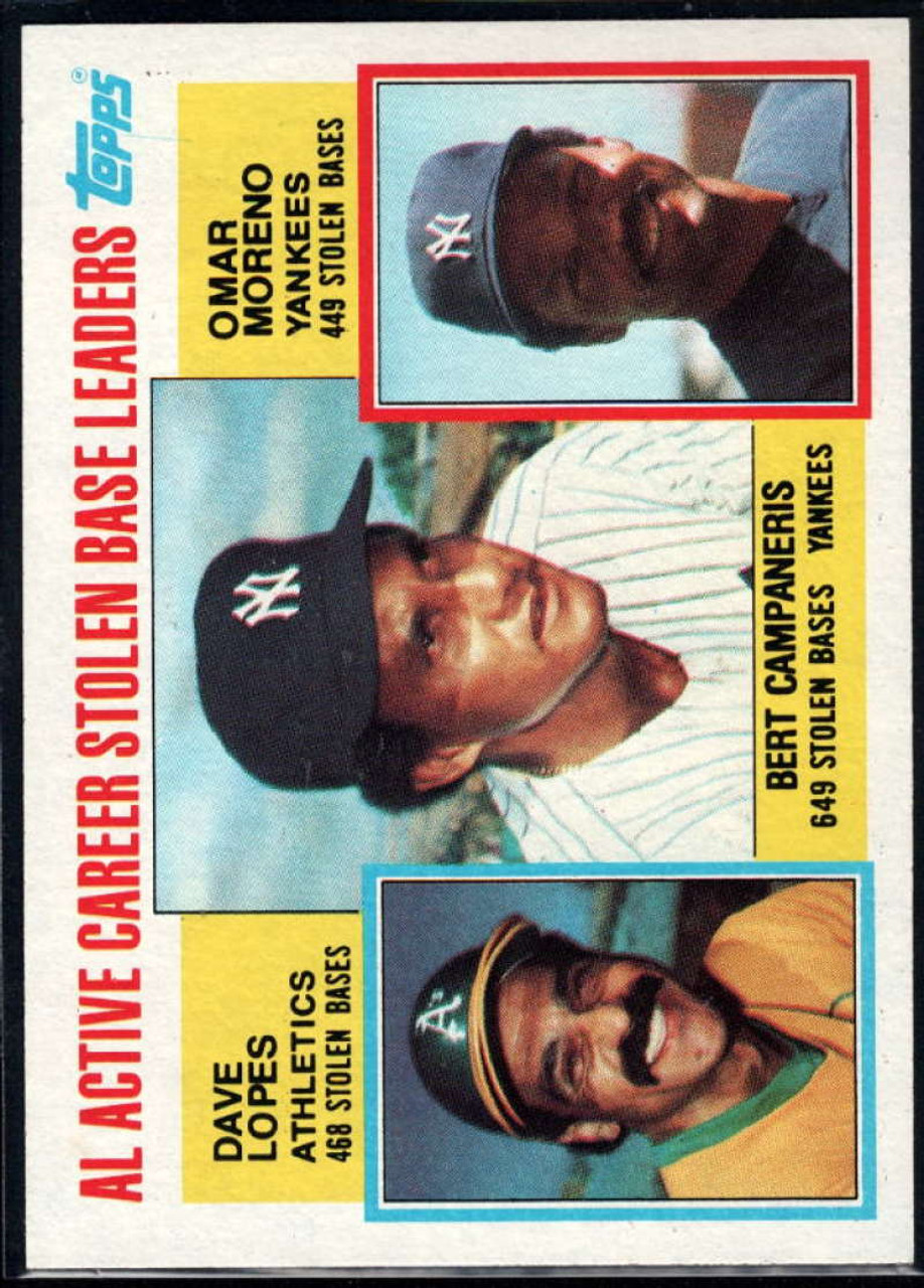 1976 Topps Bert Campaneris