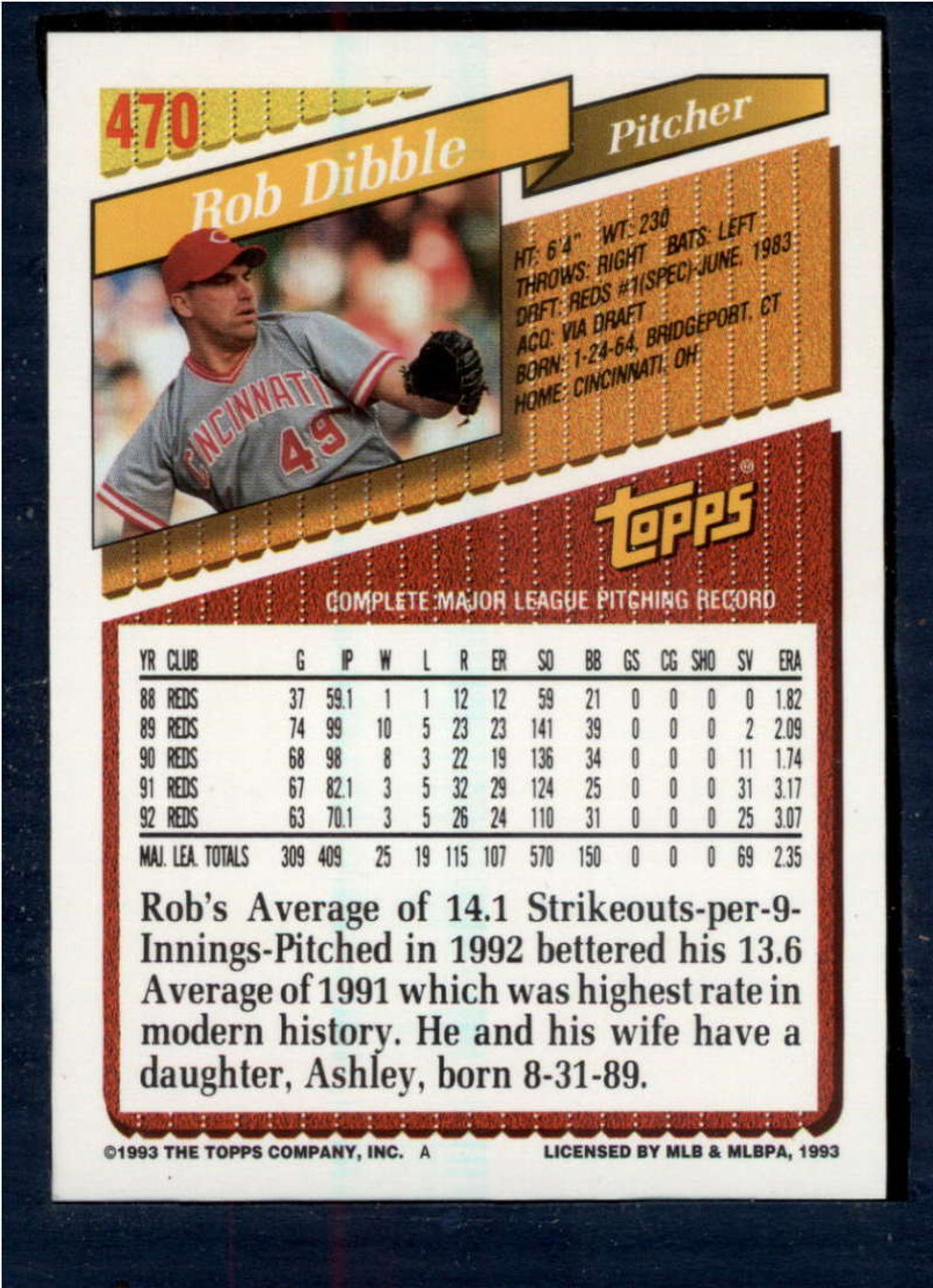 Rob Dibble - Cincinnati Reds (MLB Baseball Card) 1992 Donruss