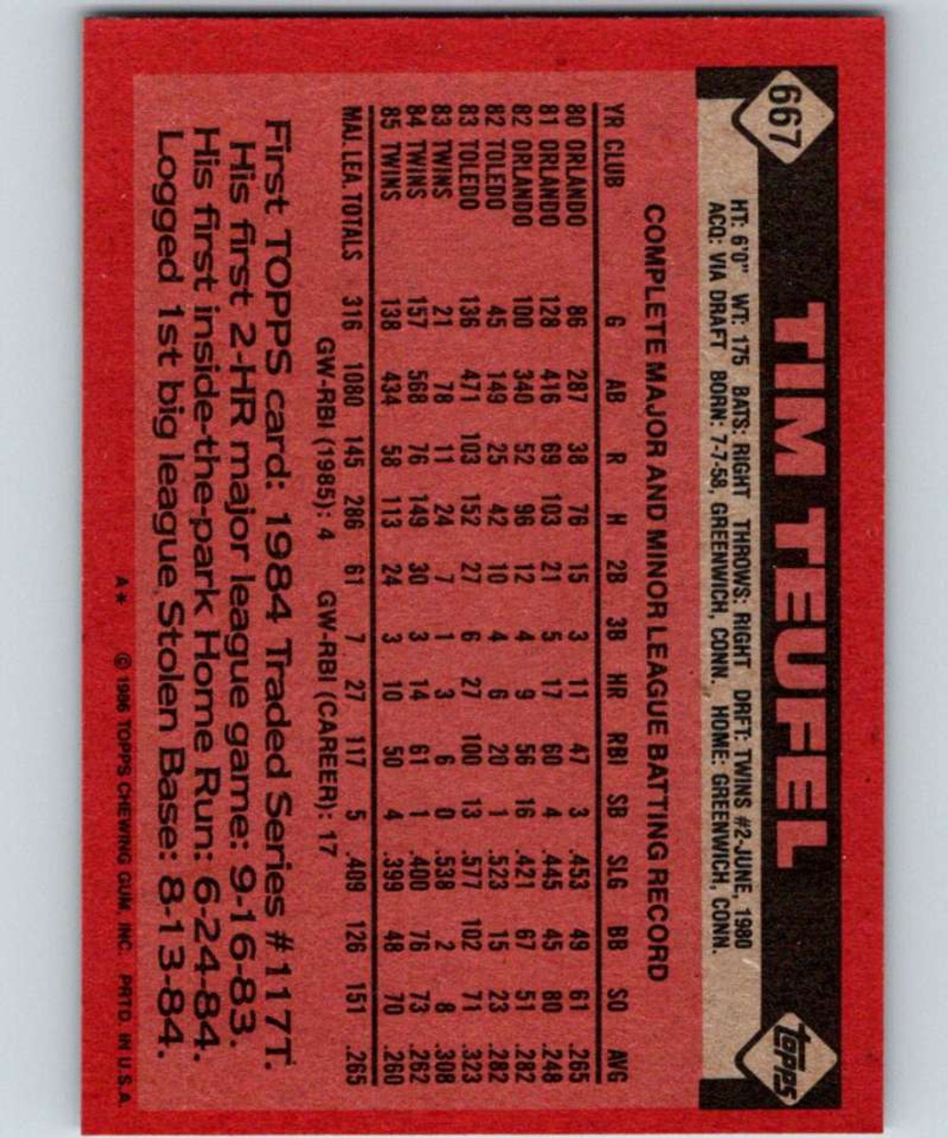 Tim Teufel #239 Topps 1985 Baseball Card (Minnesota Twins) VG