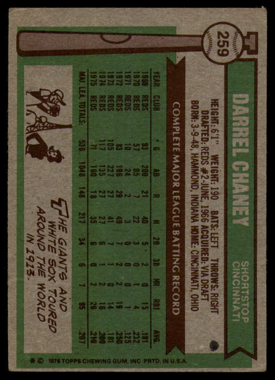 1979 Topps #184 Darrel Chaney VG Atlanta Braves - Under the Radar