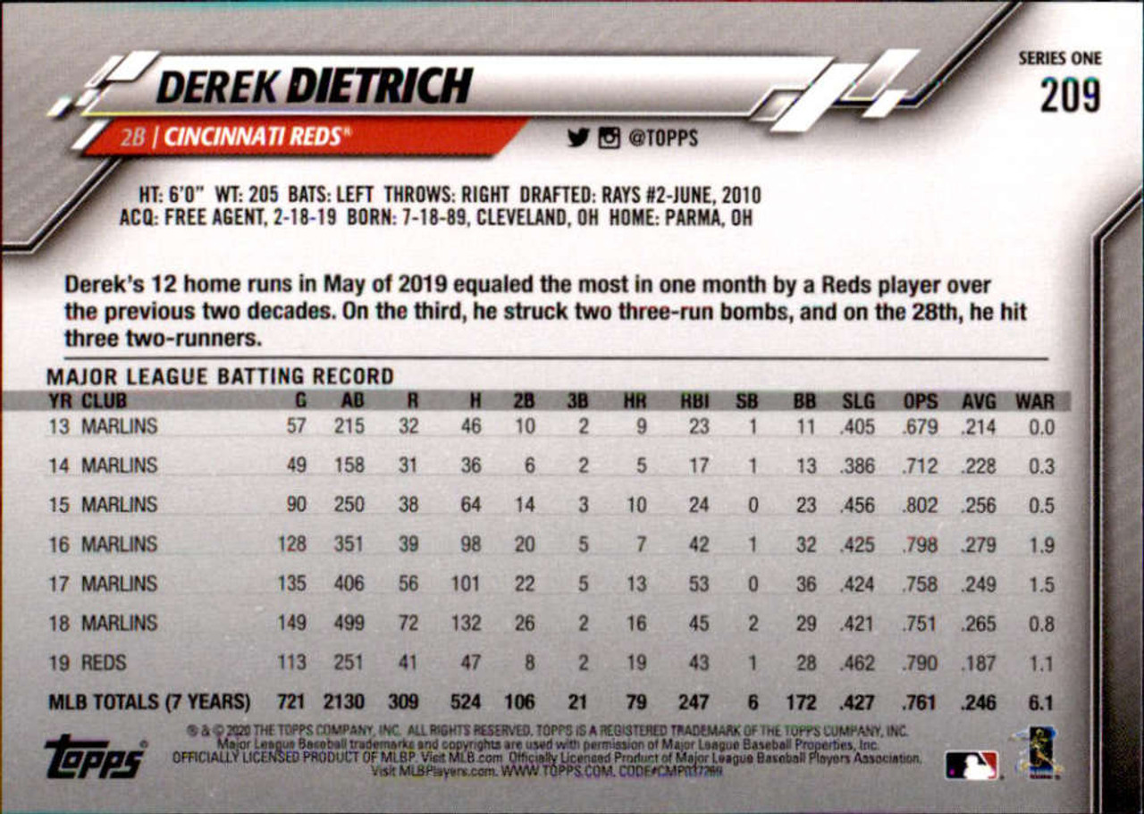 2019 Topps Update #US35 Derek Dietrich