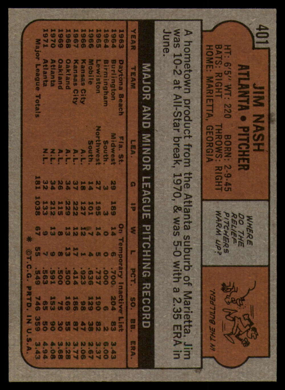 1972 Topps #401 Jim Nash VG Atlanta Braves - Under the Radar Sports