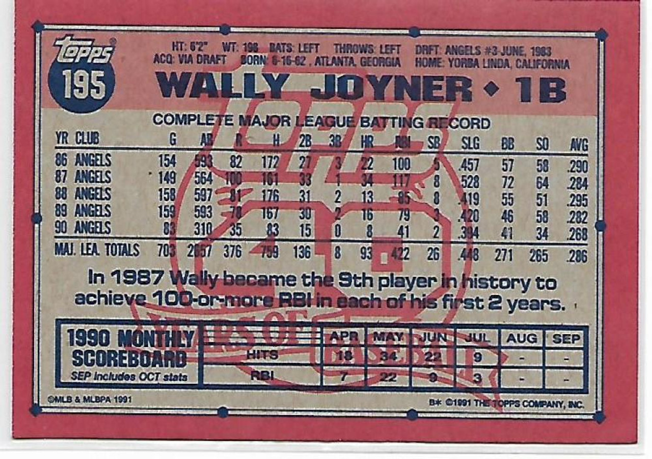  1990 Score #120 Wally Joyner Angels : Collectibles