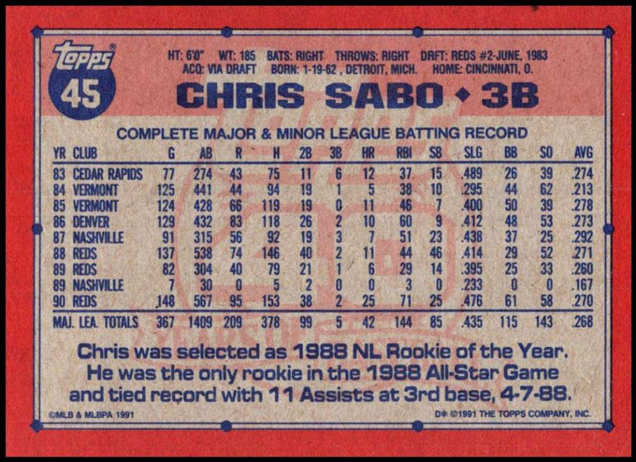 1991 Score #462 Chris Sabo VG Cincinnati Reds - Under the Radar Sports