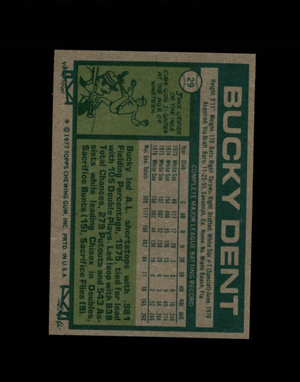 Bucky Dent 1974 Topps Rookie Signed Autographed Card #582 Chicago White Sox