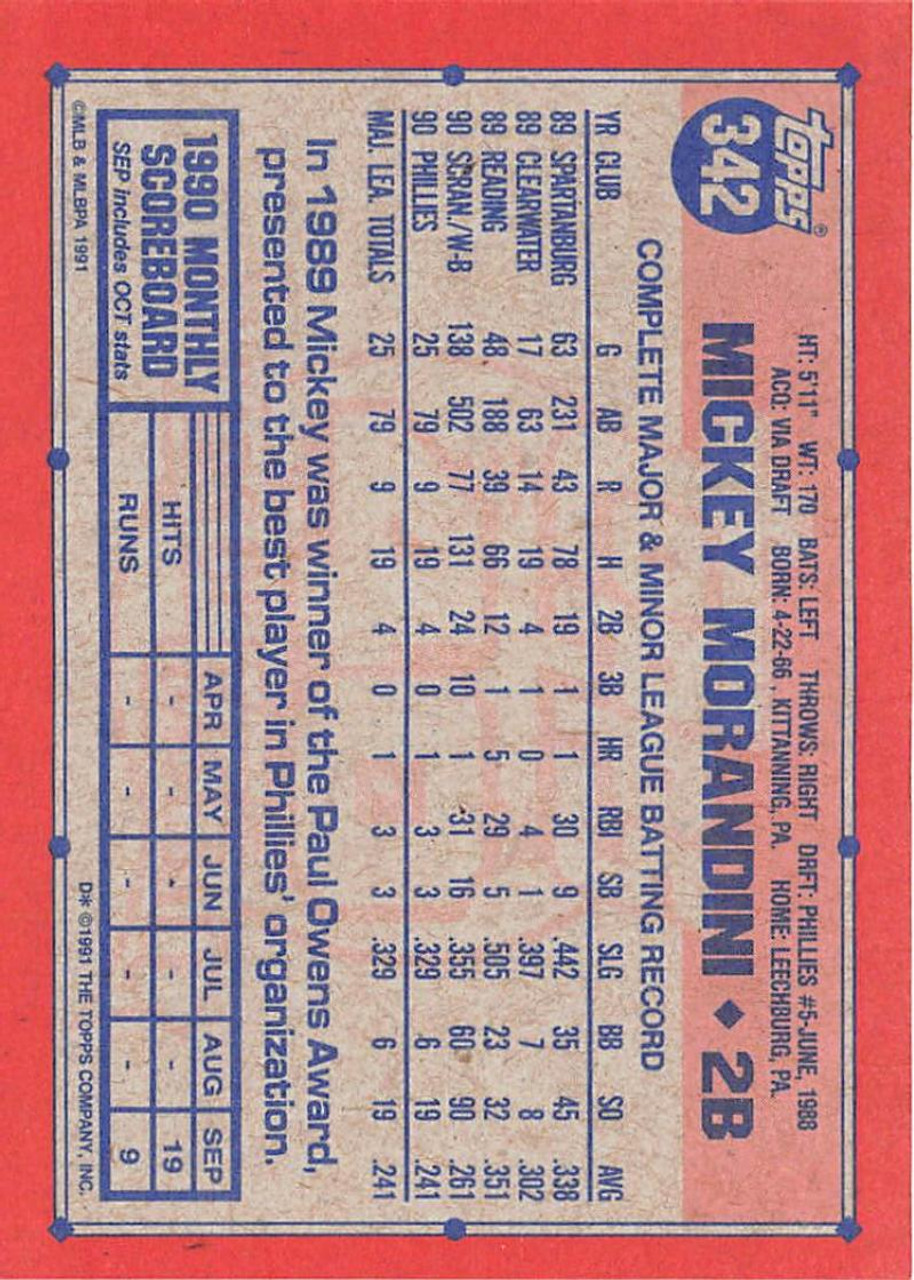 1991 Stadium Club #535 Mickey Morandini VG Philadelphia Phillies - Under  the Radar Sports