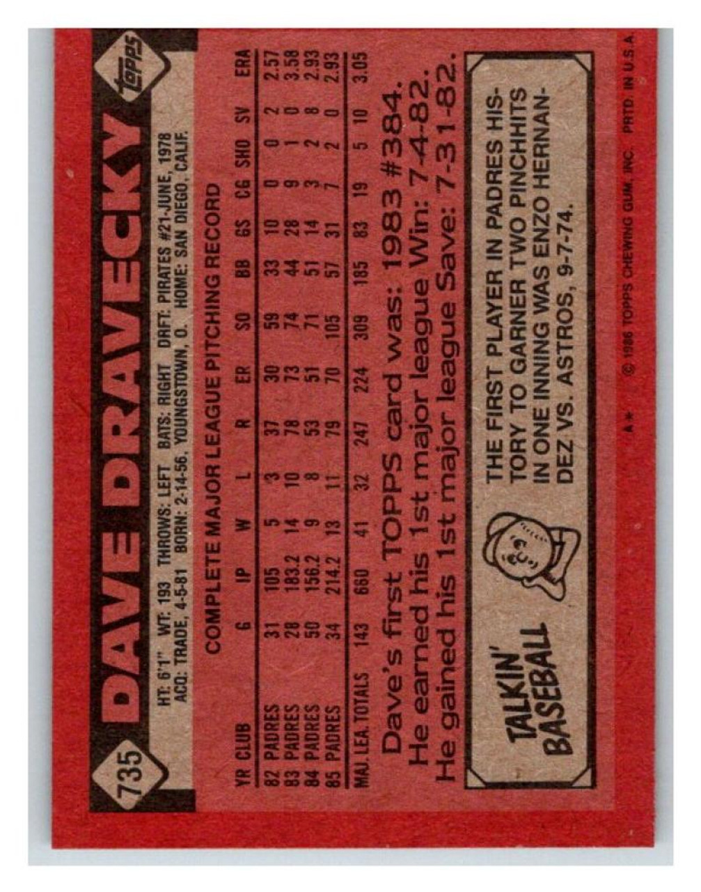 1984 Topps #290 Dave Dravecky VG San Diego Padres - Under the Radar Sports