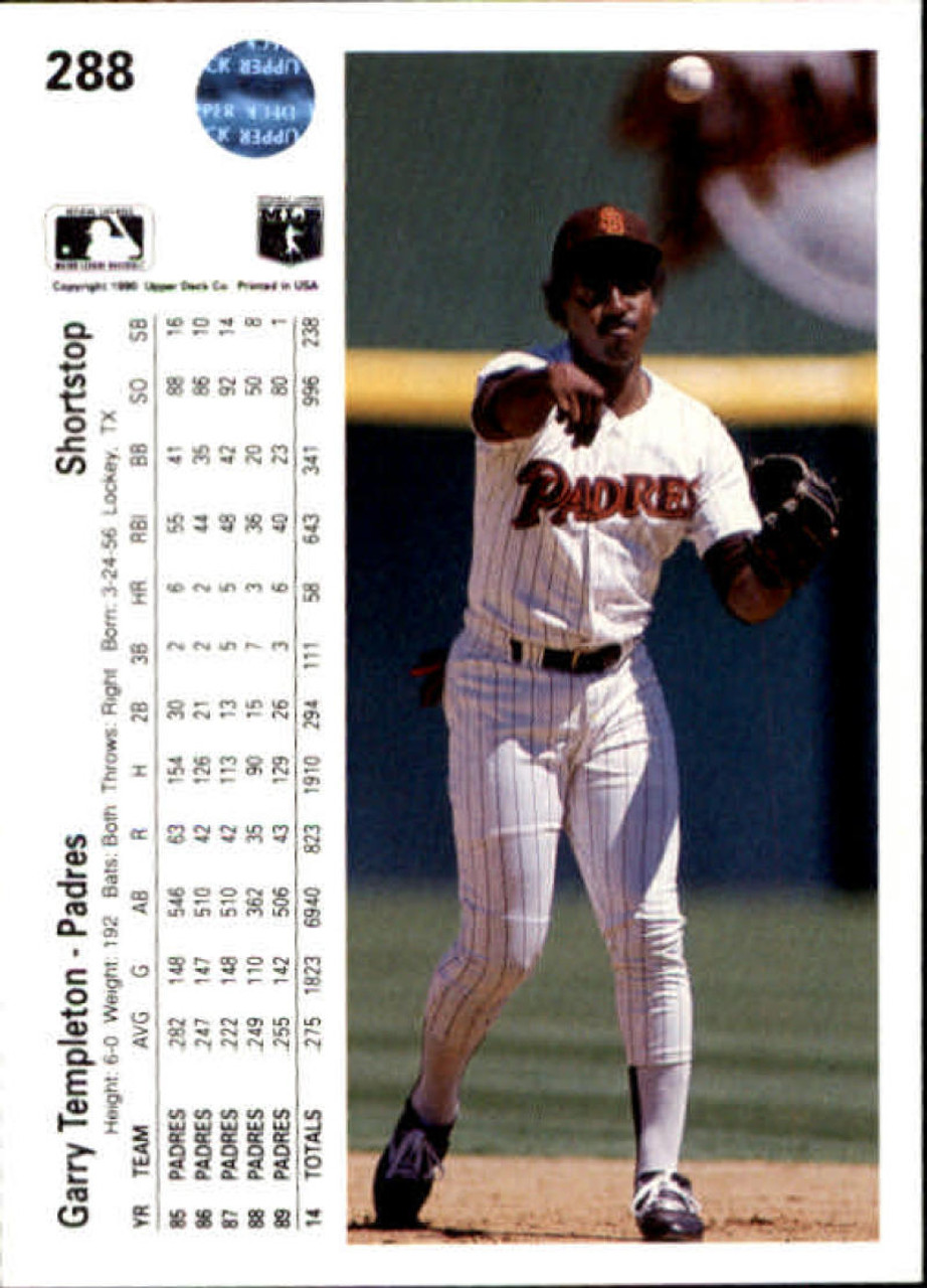 1990 Upper Deck #288 Garry Templeton VG San Diego Padres - Under the Radar  Sports