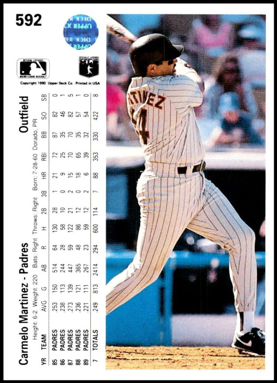 Carmelo Martinez - San Diego Padres (MLB Baseball Card) 1989 Fleer