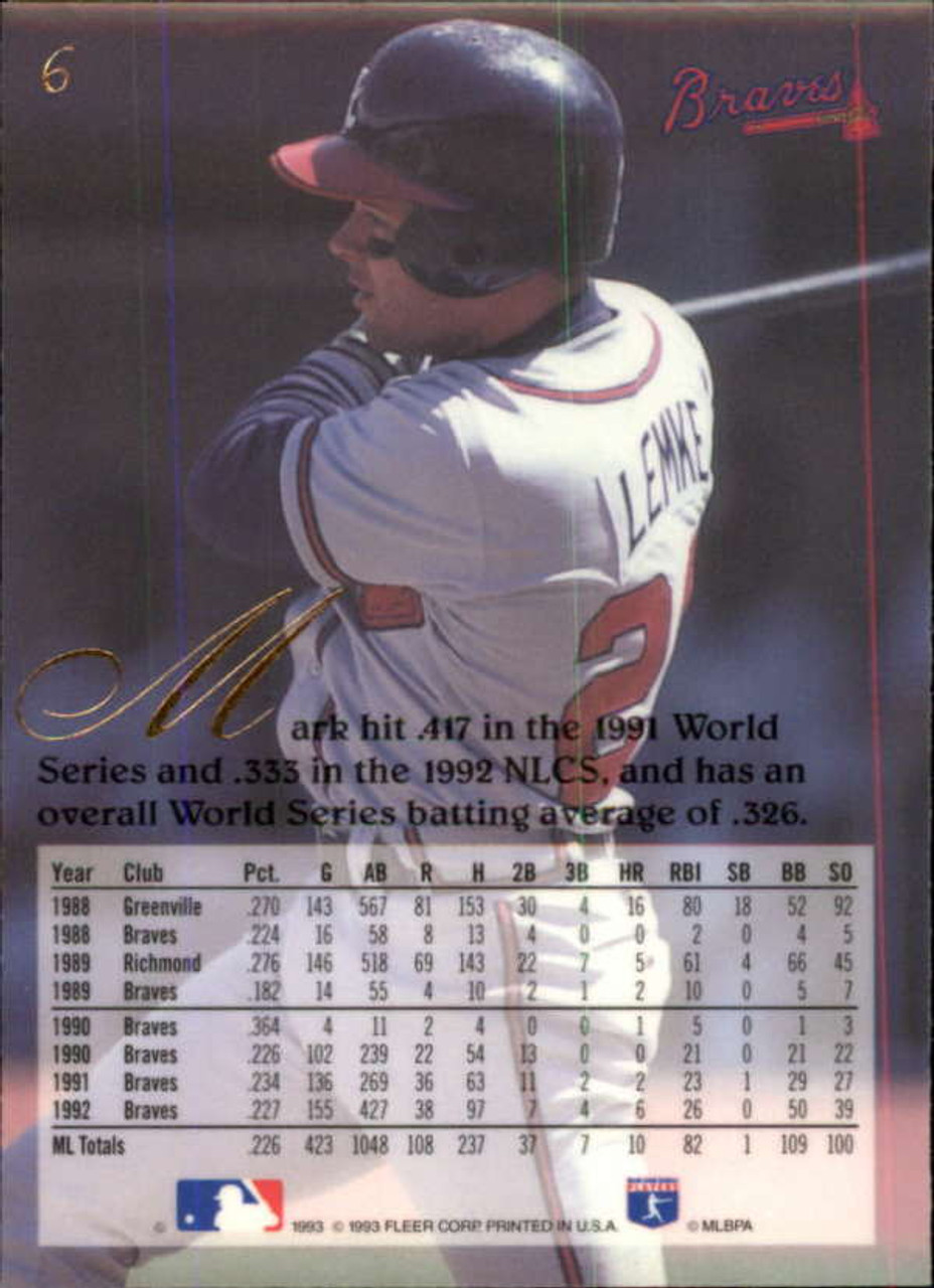  1990 Donruss Baseball Card #624 Mark Lemke