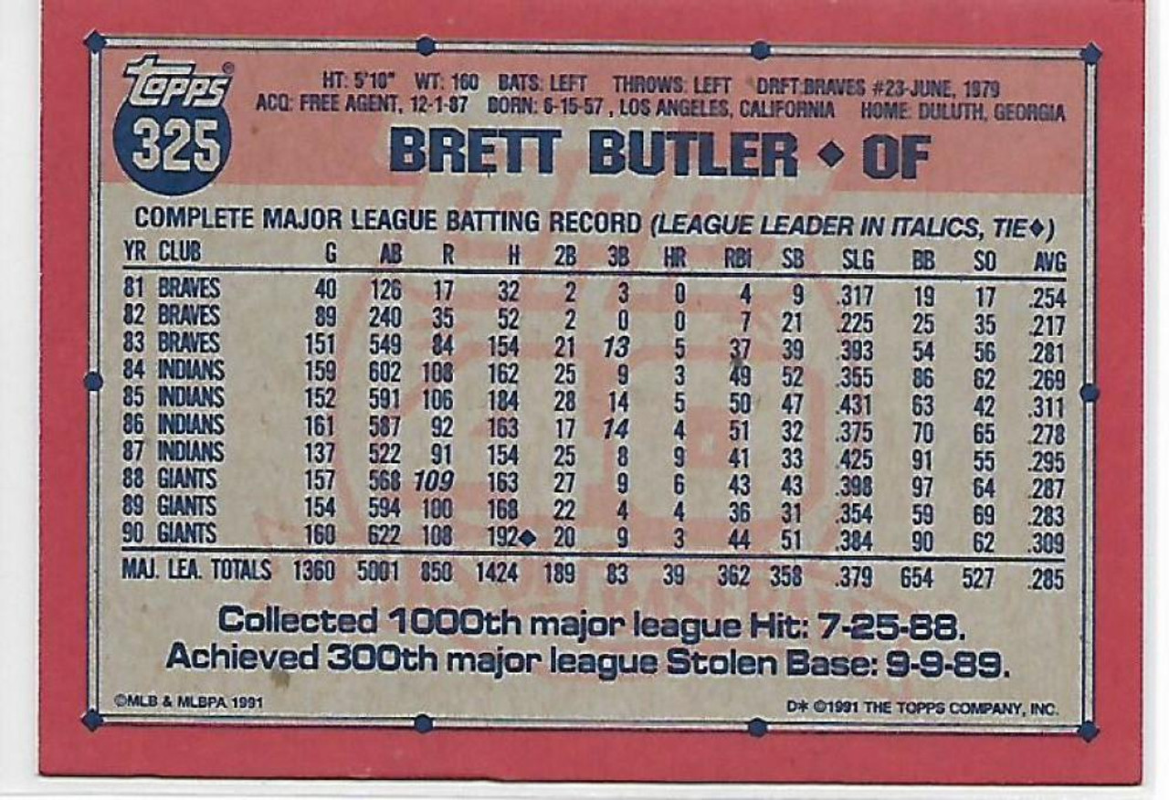 1991 Score #455 Brett Butler VG San Francisco Giants - Under the Radar  Sports