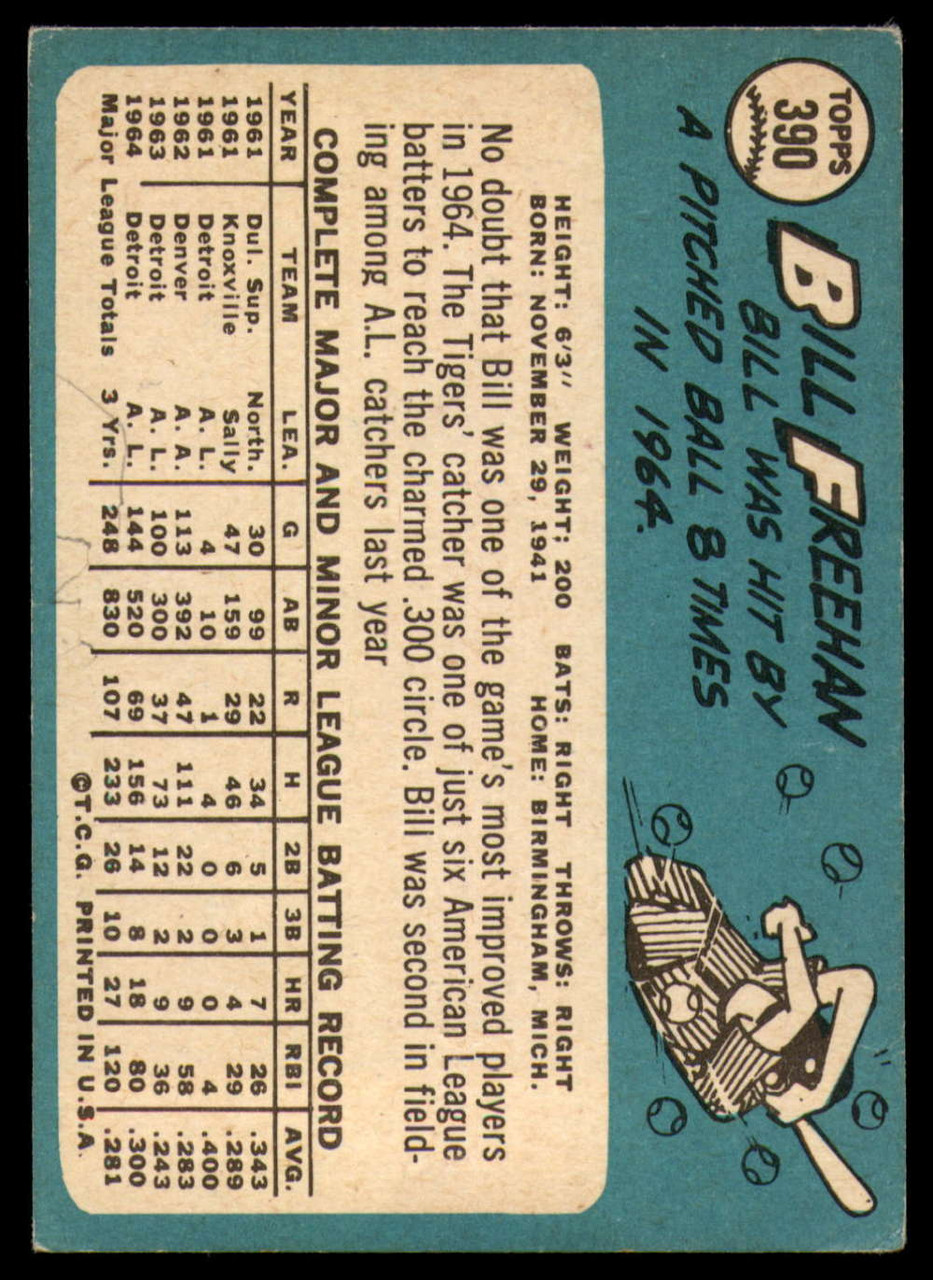 1976 Topps #540 Bill Freehan VG Detroit Tigers - Under the Radar